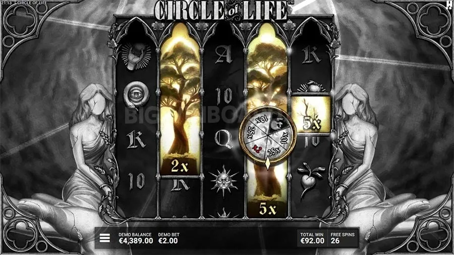 Exclusive Promotions & Bonuses